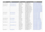 do email scraping, web scraping, website data scraping